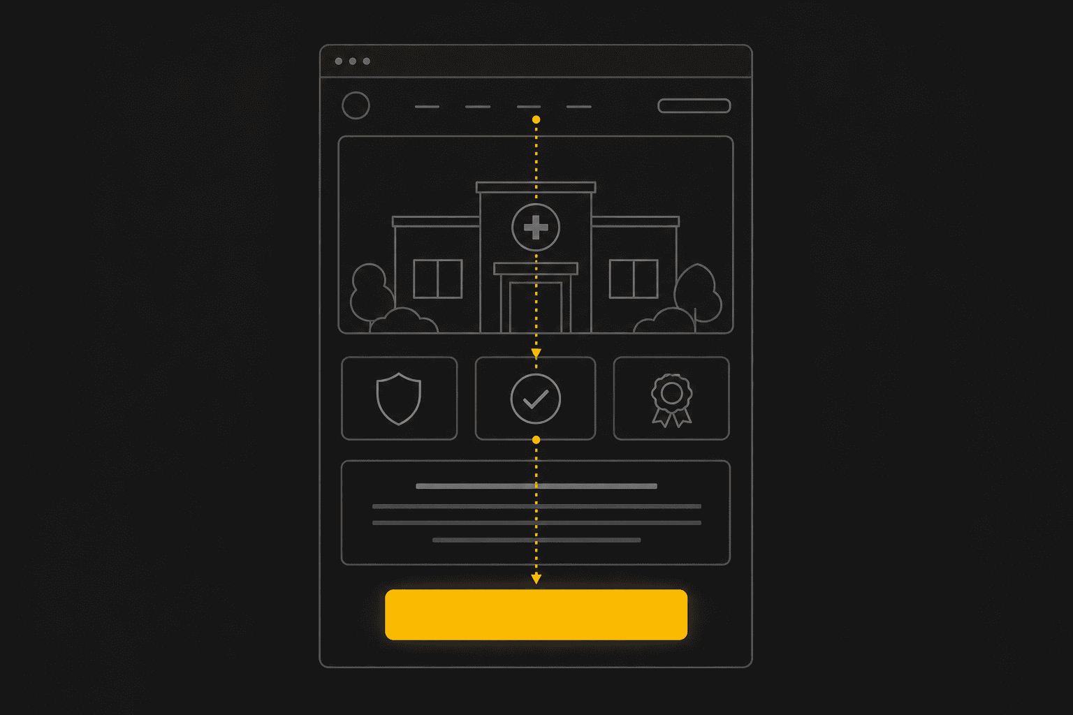 Stylised clinic web page wireframe with one highlighted call-to-action and trust badges