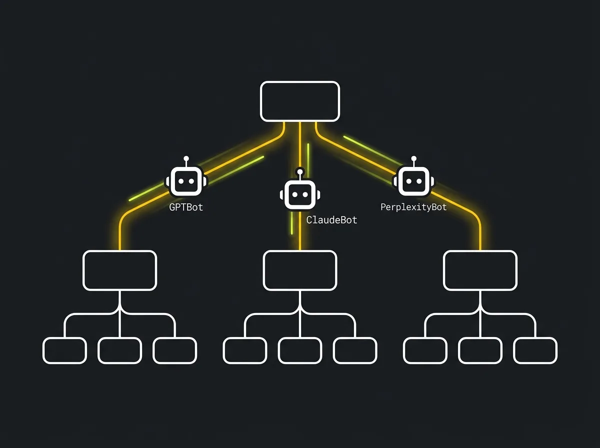 Stylised diagram of AI crawler bots navigating a structured website hierarchy