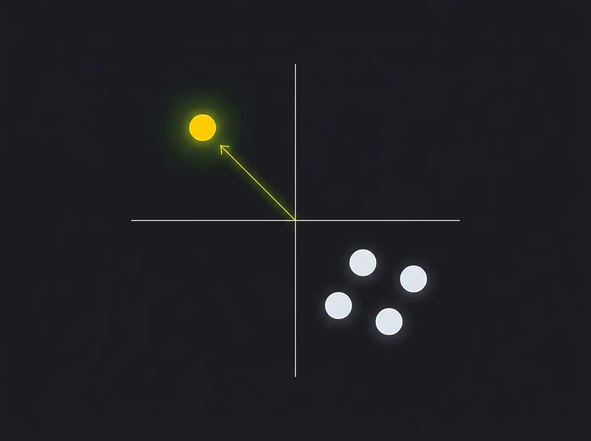 Minimalist brand positioning diagram showing a company relative to audience needs and competitors