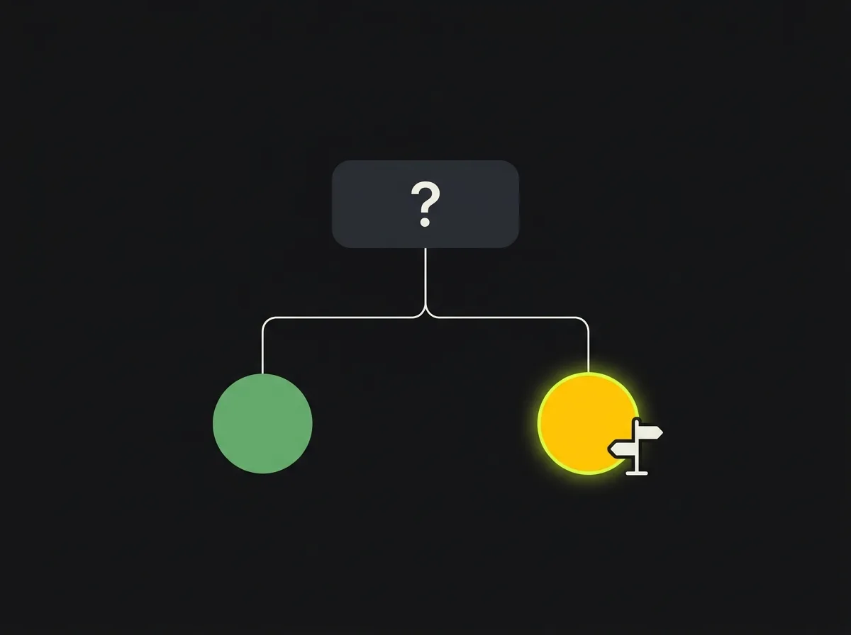 Decision tree for assessing whether a business needs specialist AI SEO support