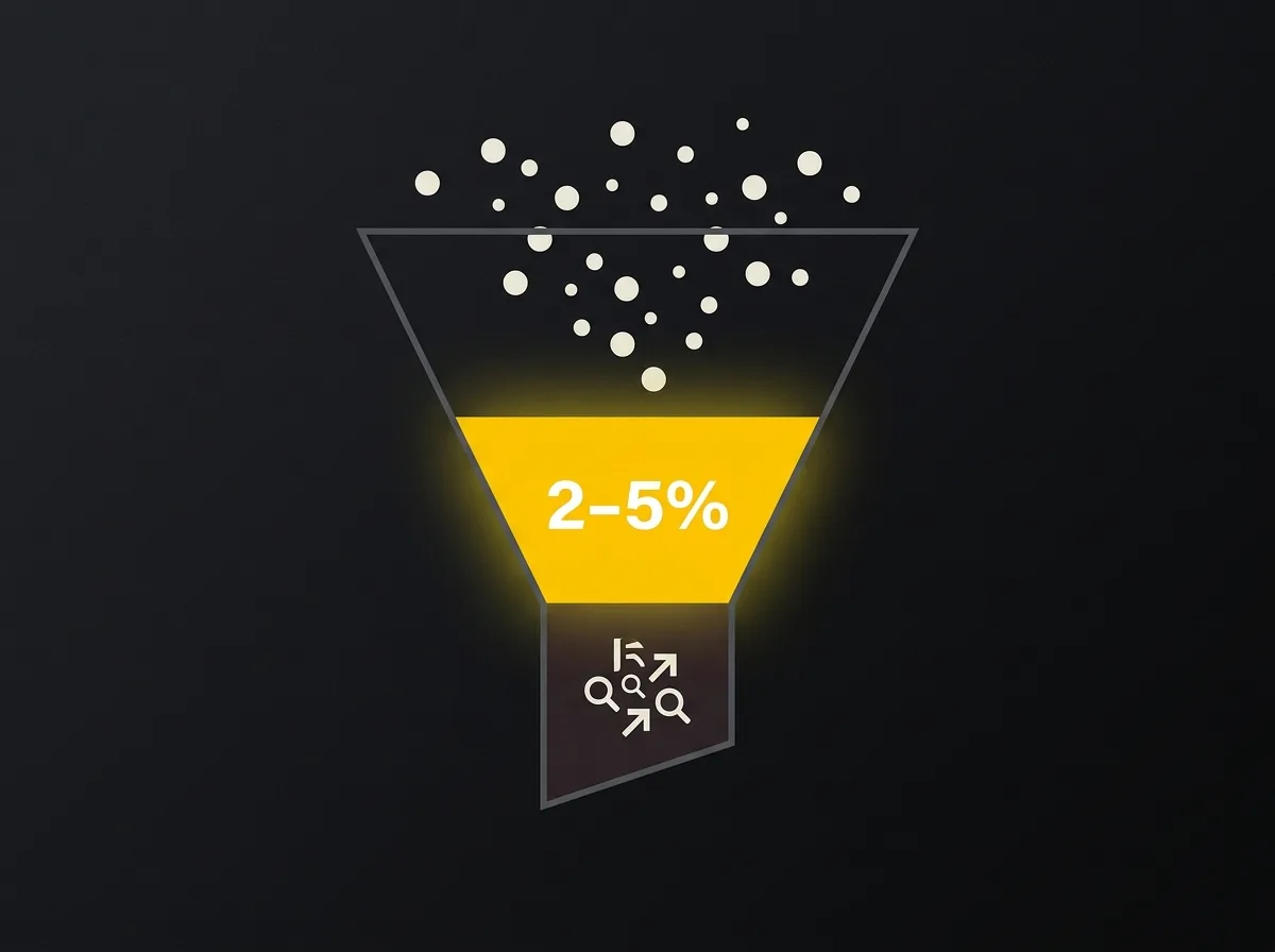 Stylised website conversion funnel showing the typical UK B2B service business conversion rate range