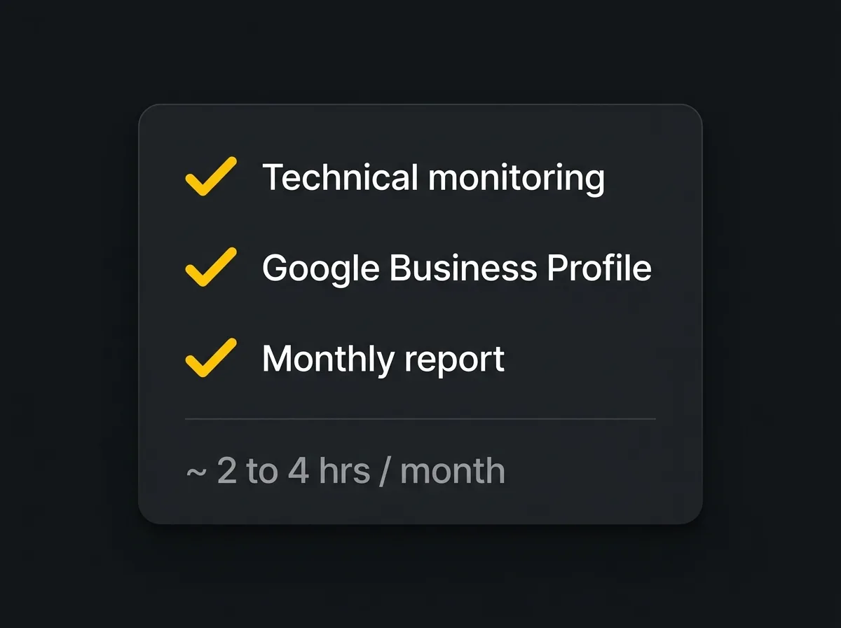 Minimal checklist graphic showing what the £300 to £500 monthly SEO tier covers
